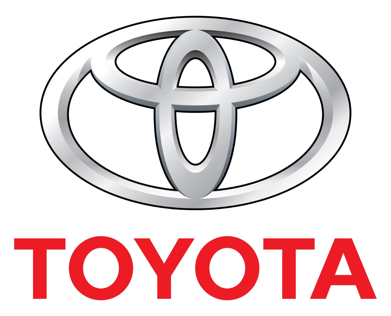 Toyota Motor Corporation - Gold Rating