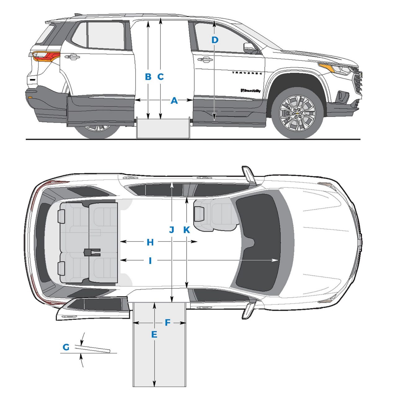 Chevy Traverse Wheelchair Accessible SUV Dimensions