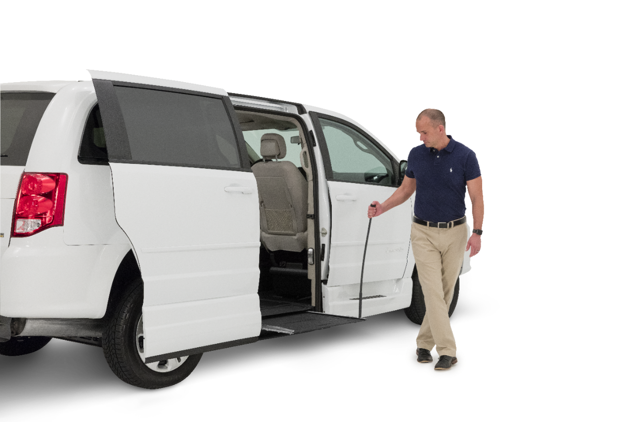 Simple Stow Infloor Braunability