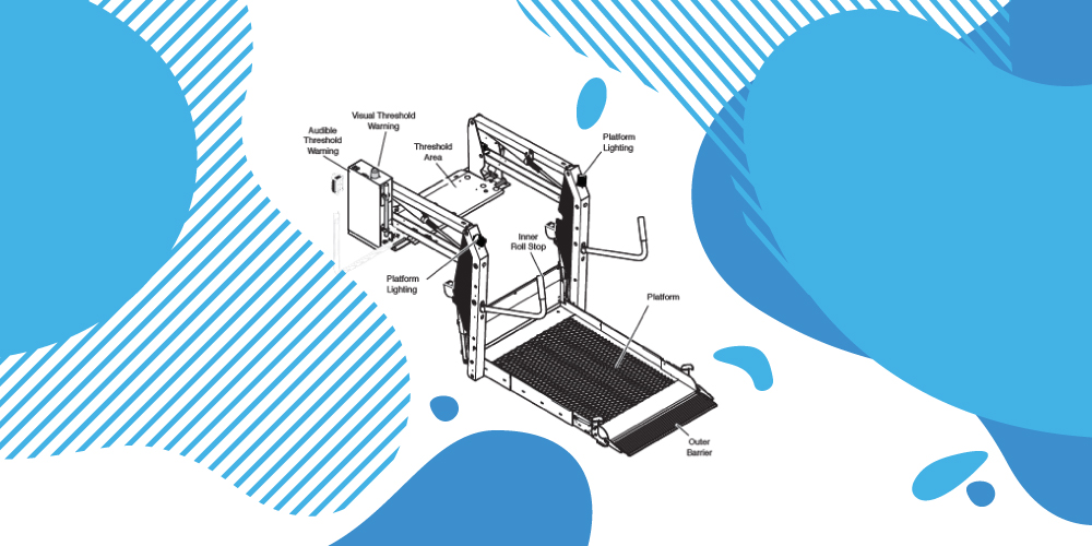 diagram of a commercial wheelchair lift