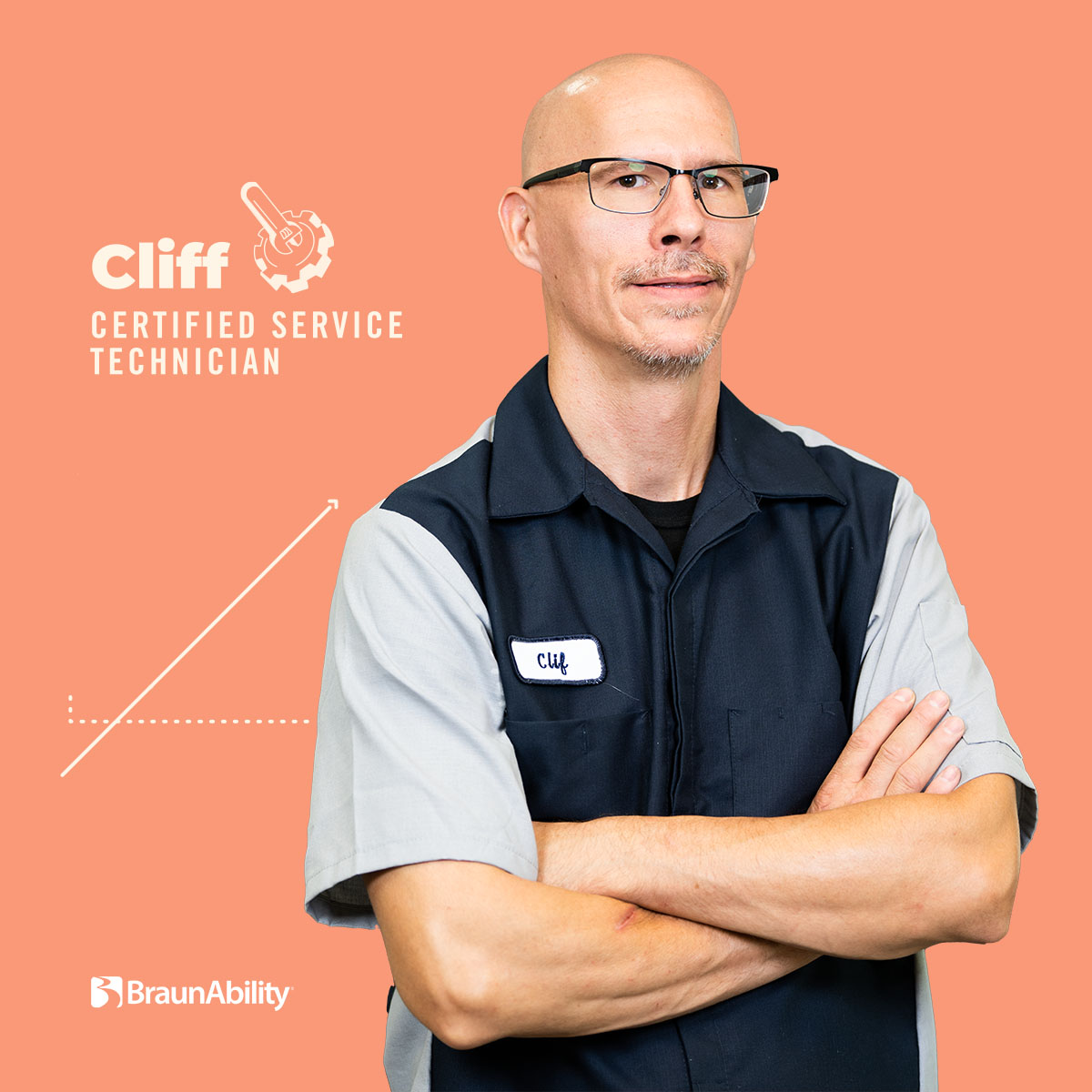 What Should I Expect When I Visit a Mobility Dealer? BraunAbility